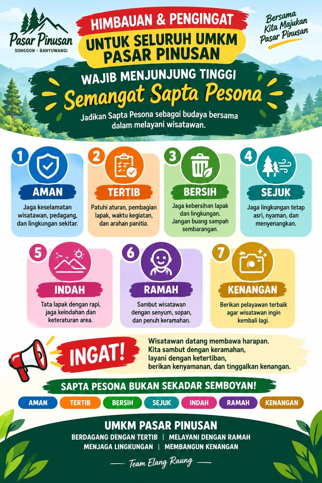 Pasar Pinusan Songgon Banyuwangi Dorong UMKM dan Wisata Berbasis Sapta Pesona